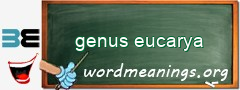 WordMeaning blackboard for genus eucarya